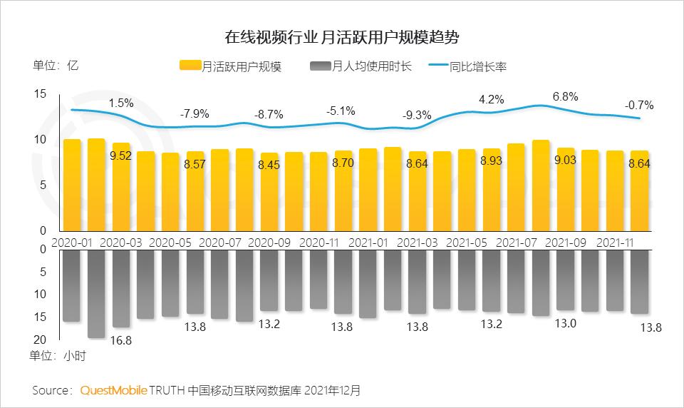 questmobile2019,questmobile中国移动互联网报告