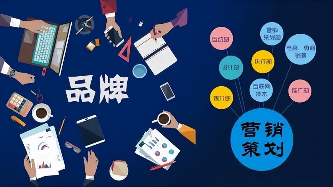 试论品牌营销策划,新兴品牌营销策划案