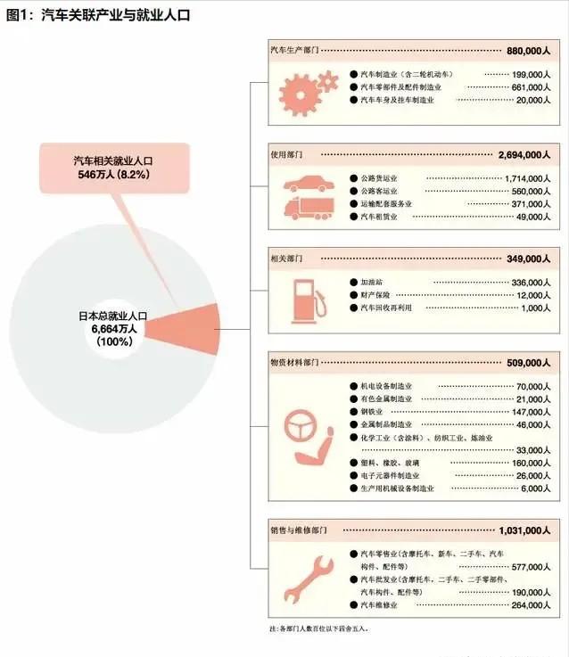 日本又发生了什么大事,日本工匠精神的假象