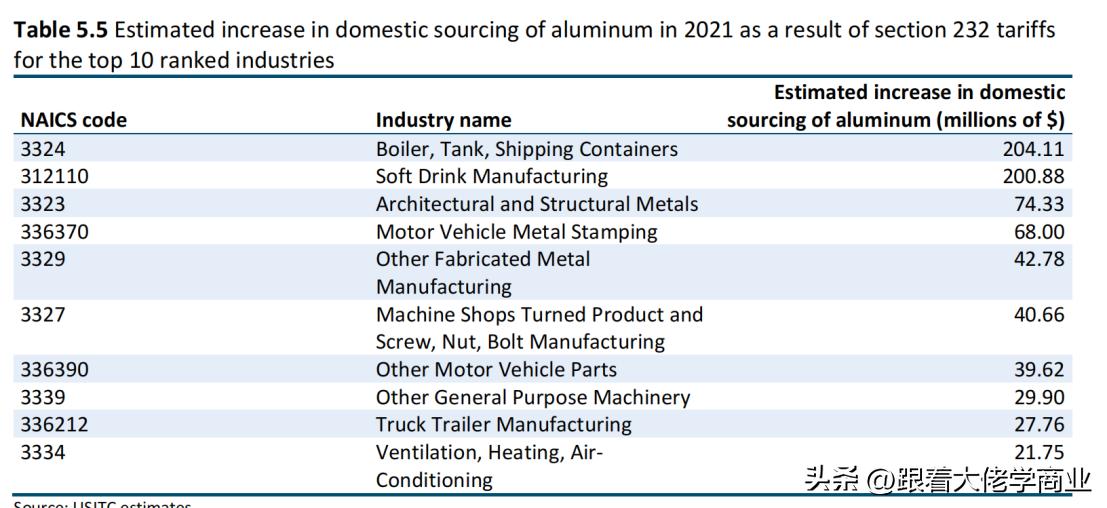中美贸易战对华的影响分析,美国对华贸易战的两个本质