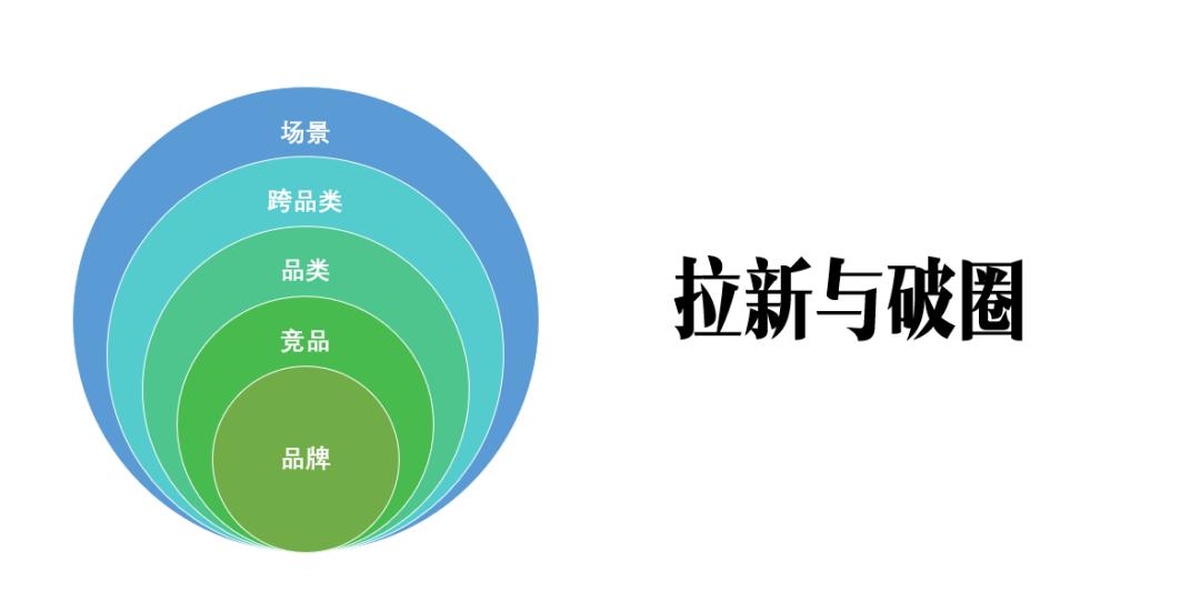 天猫618品牌内容种草,618天猫优品好物种草