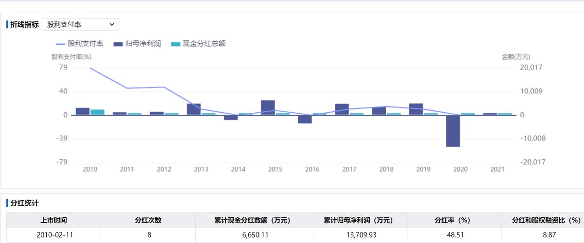 中青宝有什么拿得出手的,中青宝元宇宙第一龙头