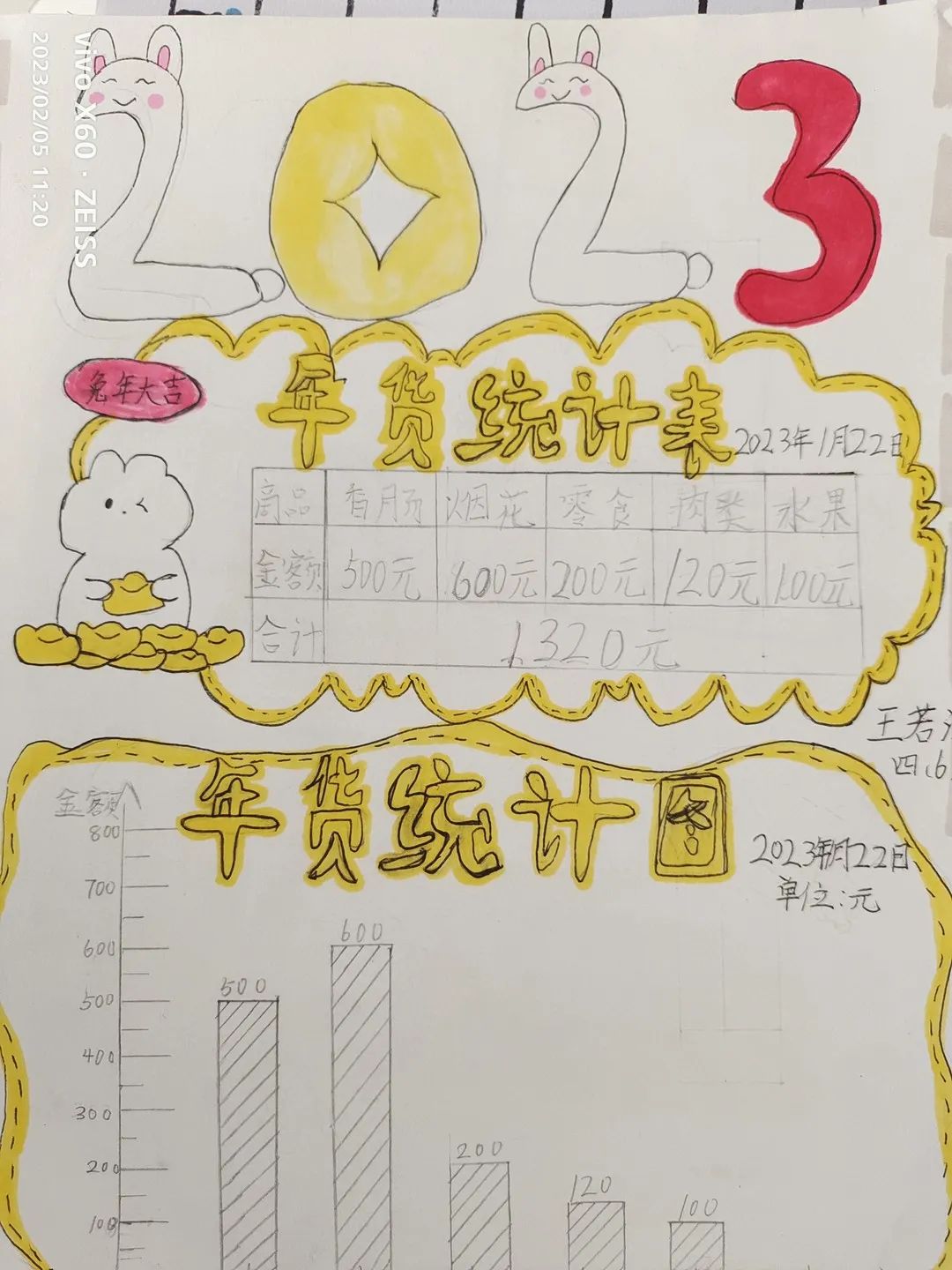 寒假创意实践作业数学,寒假趣味数学作业小学