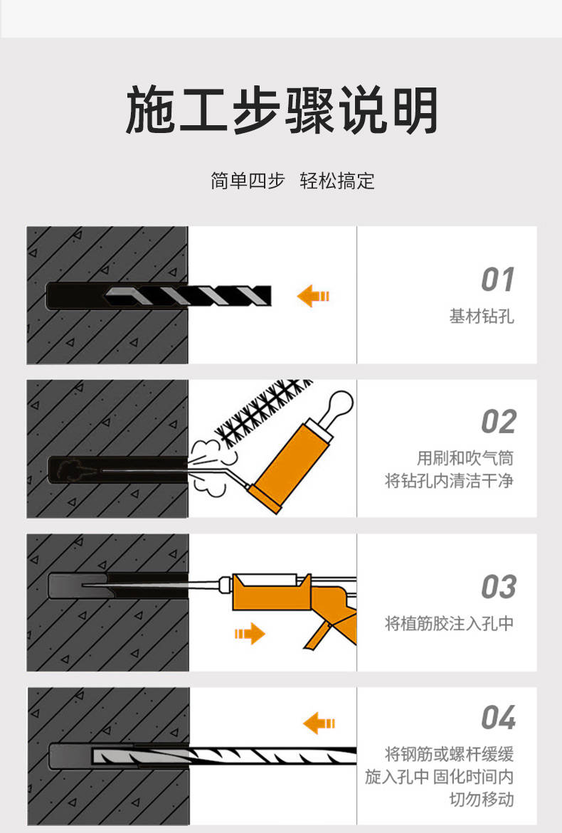 注射式植筋胶规格型号,注射式结构植筋胶