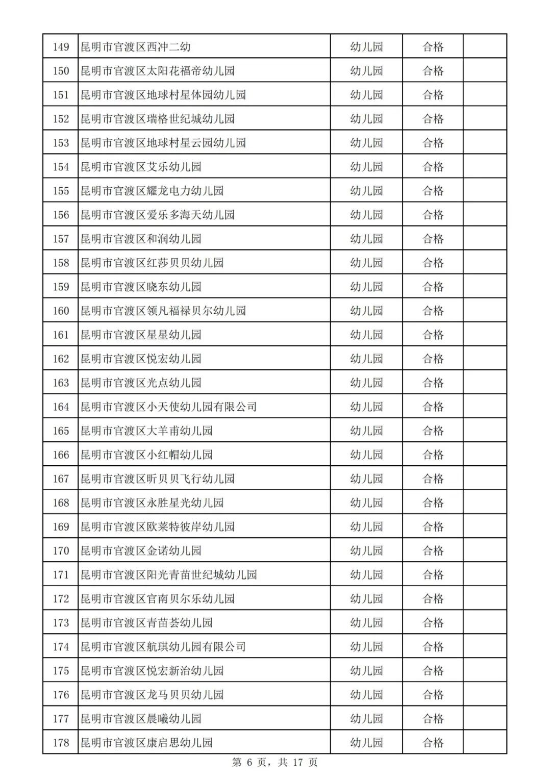 昆明市线下培训课程,昆明市教育培训最新政策