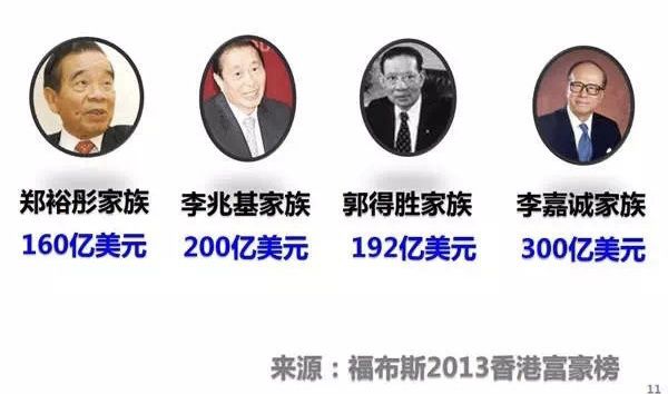 粤系房企01：许家印的杠杆人生