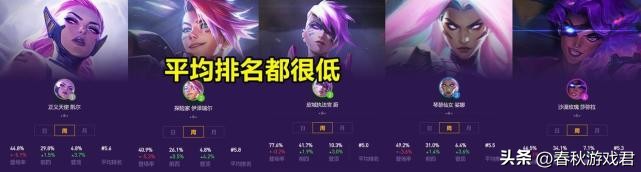 云顶之弈s8.5破防者,云顶之弈s8劫bug