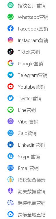 如何做跨境电商独立站引流,做跨境独立站有哪些必须要做的