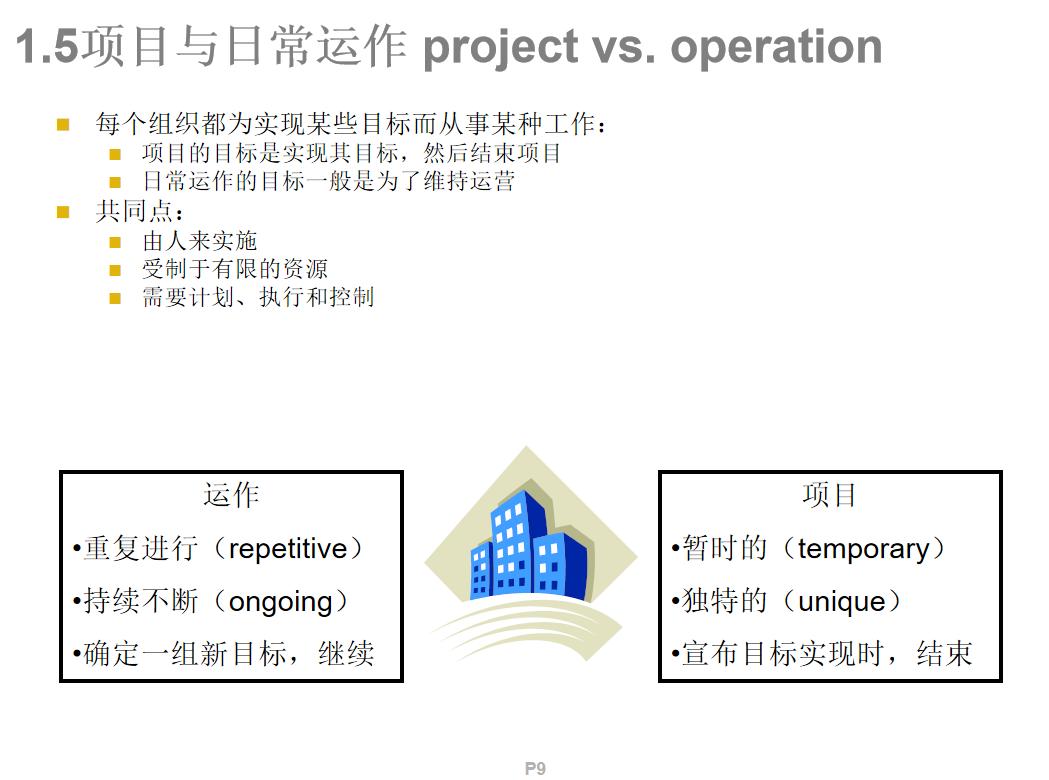 从pmp到卓越项目经理管理实战技巧,pmp项目管理十大知识真值得学习