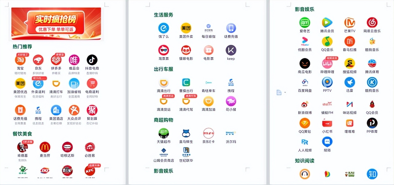揭秘分享购模式的套路,分享购业务逻辑详解