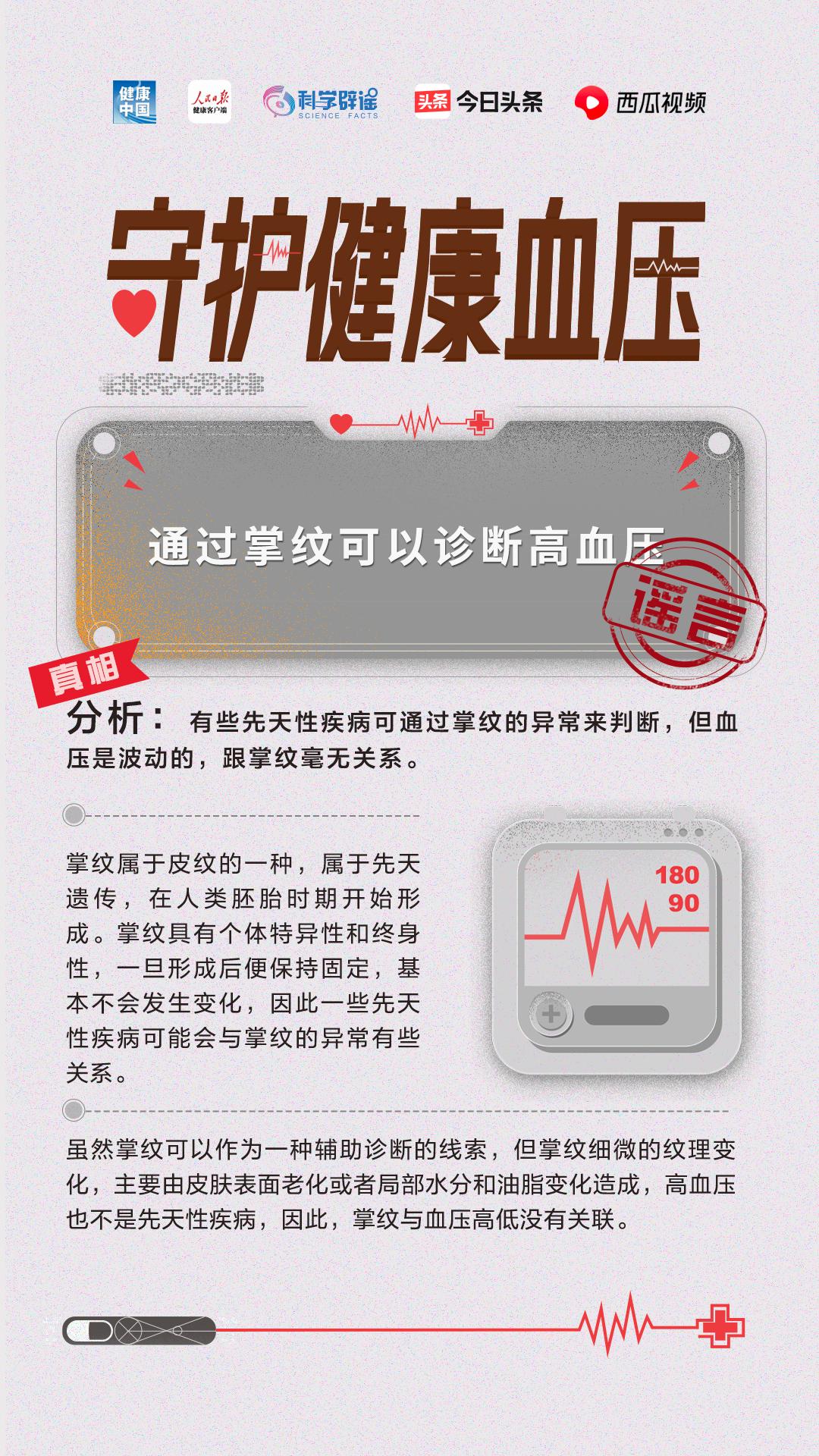 高血压心脑血管疾病预防常识,心脑血管疾病怎样预防与治疗