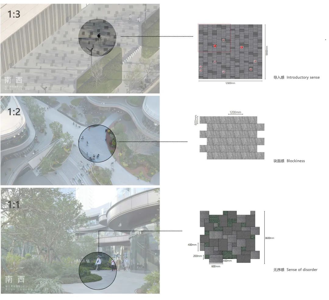 南昌市华润万象城分析,南昌华润万象城效果图