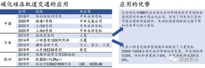 wolfspeed在大陆有公司吗,wolfspeed和科锐