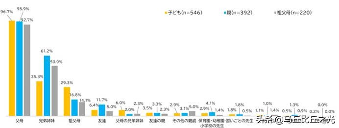 日本人的圣诞节是怎么过的,圣诞节为什么能成为日本人节日