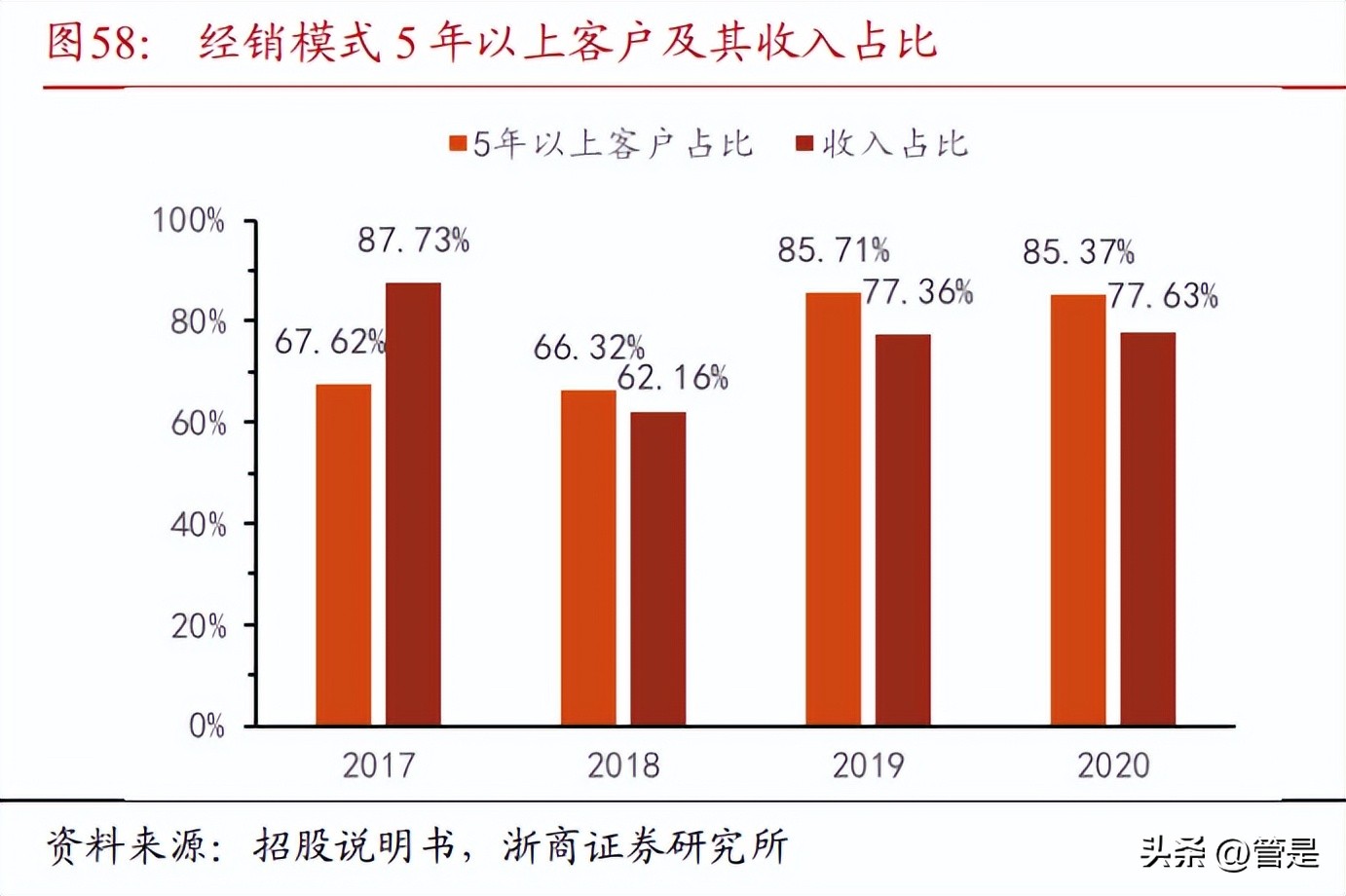 明月镜片防蓝光官方价目表,镜片品牌明月镜片