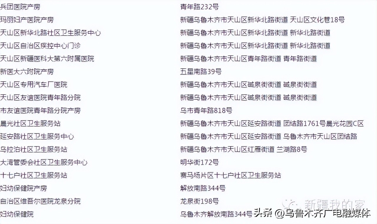 乌鲁木齐西山医院打乙肝疫苗,乌鲁木齐沙依巴克区乙肝疫苗