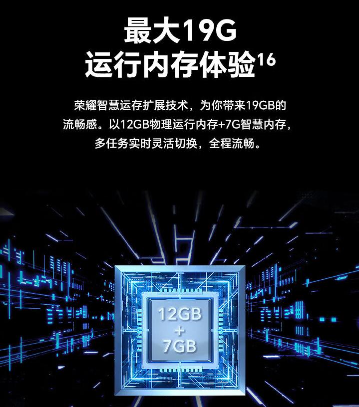 荣耀80和荣耀80SE配置,荣耀80se