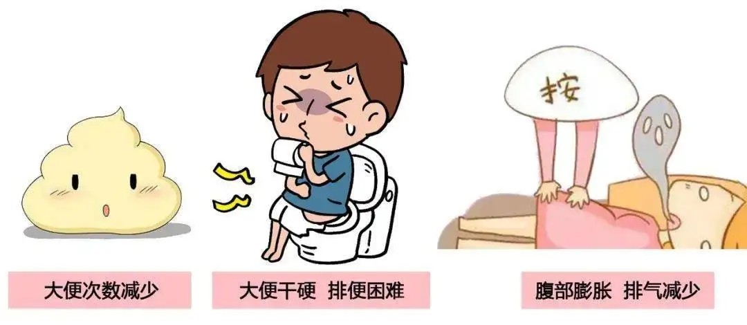小儿便秘儿科医生,儿科医生夏季便秘