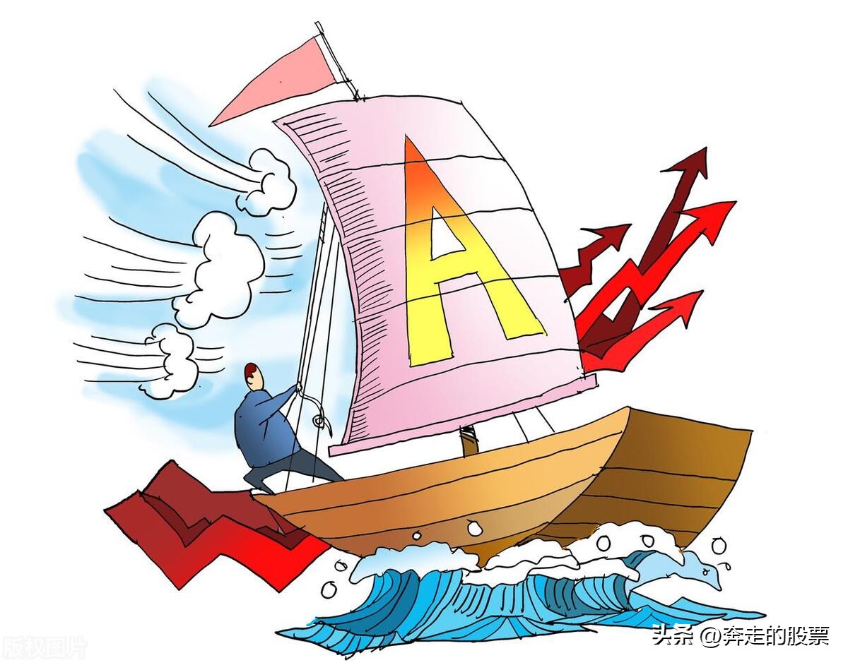 下午大盘走势行情最新,预计明天大盘下午走势如何