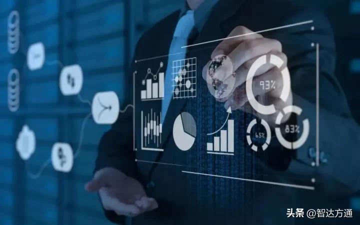 预算管理一体化数据分析,互联网环境下对预算管理的作用