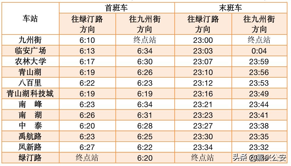 明天起，运营时间有调整！出行攻略来了