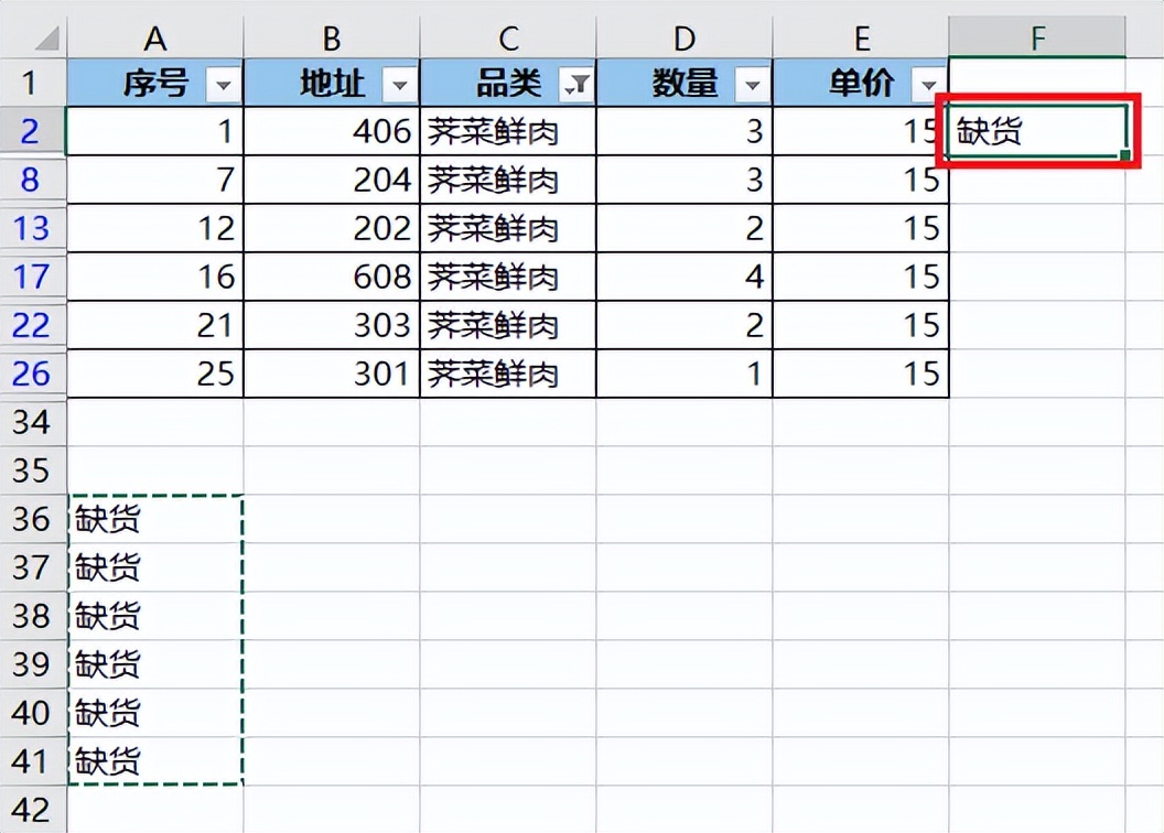 excel隐藏同类列,Excel隐藏部分能否筛选出来