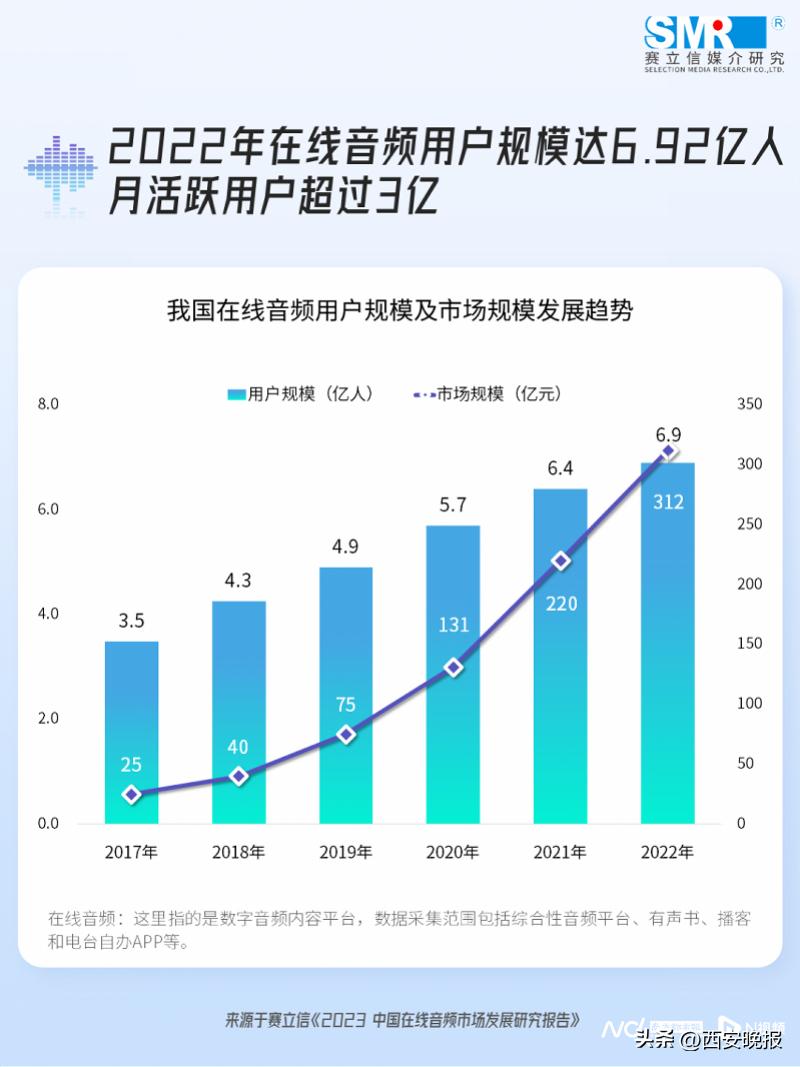 腾讯突然宣布：这一产品，下线！
