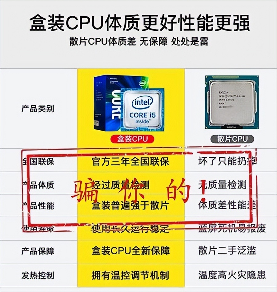 电脑cpu散片和盒装区别,淘宝cpu散片和盒装区别