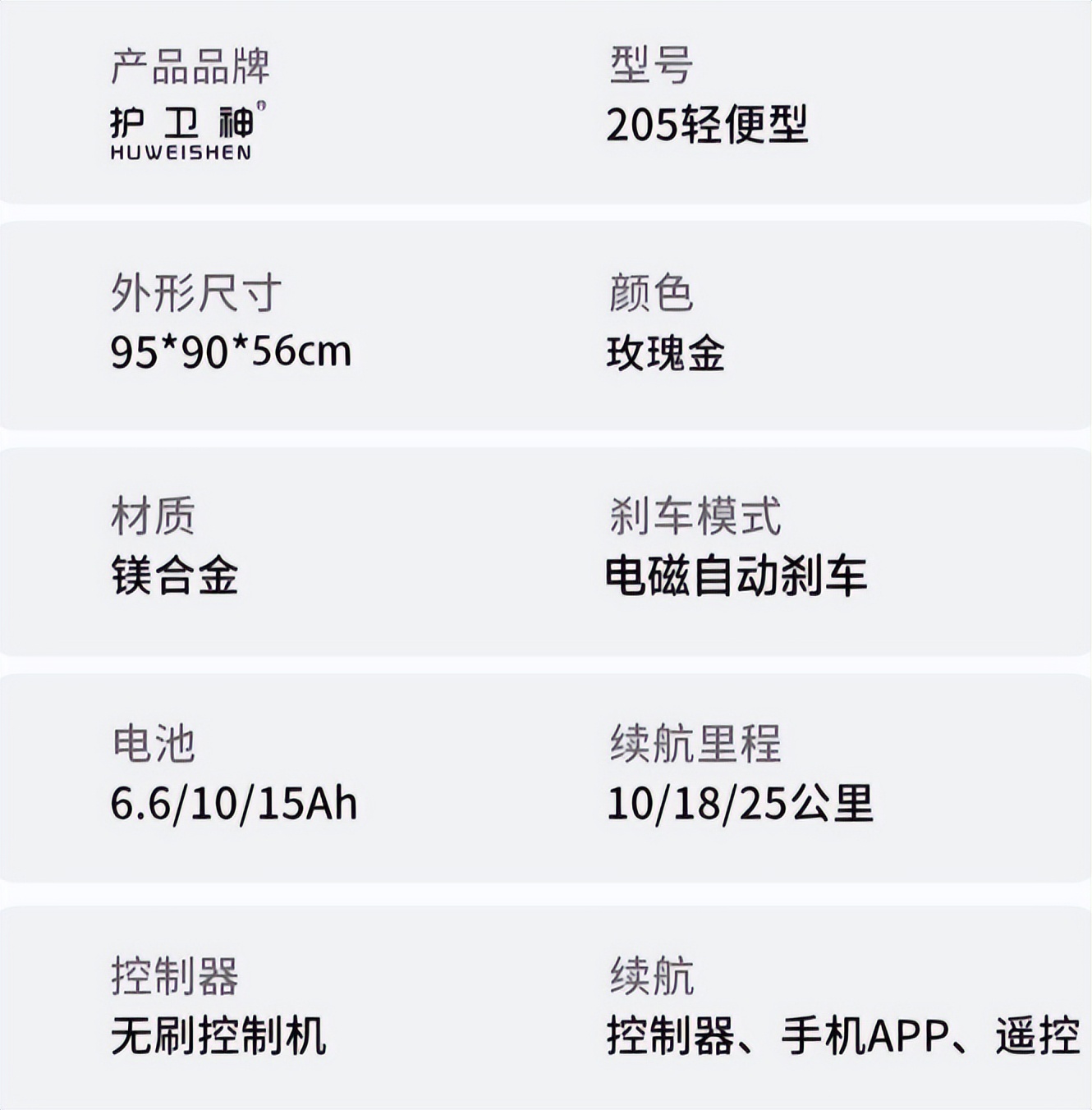 电动轮椅大全最快的,2023年最新款的电动轮椅