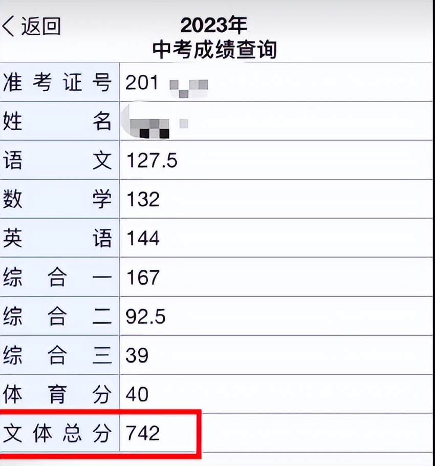 女孩中考742分报考师范专科,江苏盐城女孩中考742分报师范专科