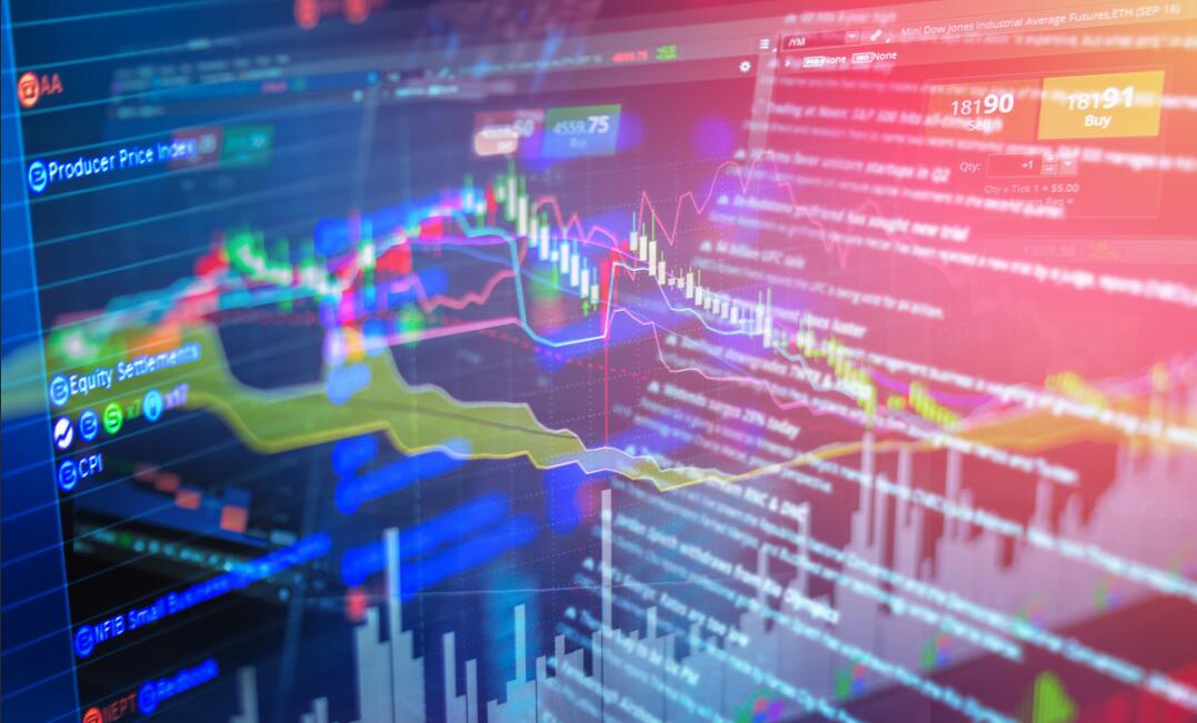 a股再度放量大跌周五a股走势展望,a股上演独立行情反弹能否延续