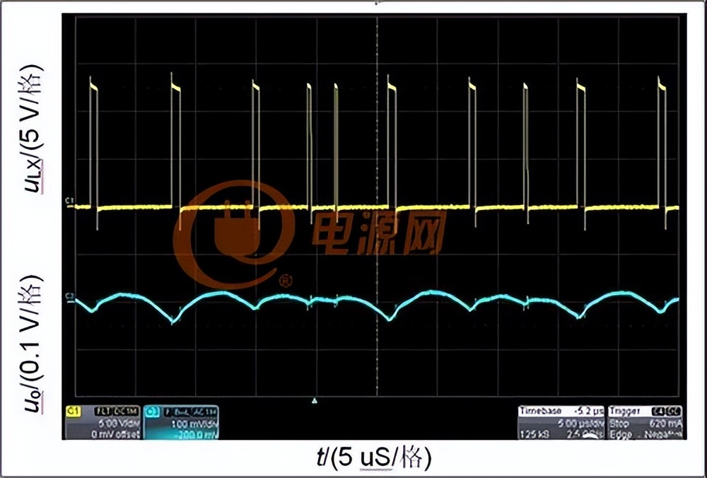 buck电路的电路拓扑结构,buck拓扑电路时序图
