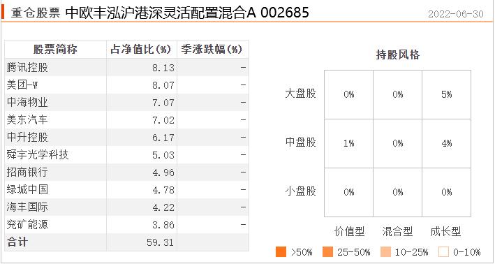 恒生指数会跌破10000点吗,恒生指数跌破了2万