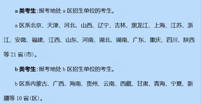 考研a类和b类的区别大吗?还没决定好院校怎么办?