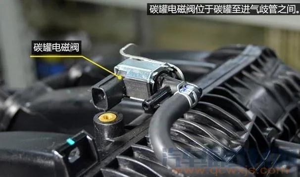 碳罐电磁阀发出哒哒哒的声音很响,碳罐电磁阀检测方法