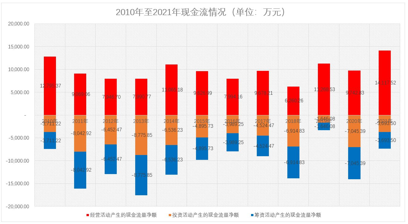 信音电子4日上会：盈利能力受下游客户影响较大