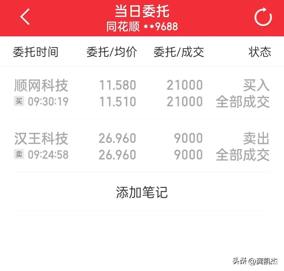 为什么模拟盘很容易买对股票,为何模拟盘做得好实盘不好