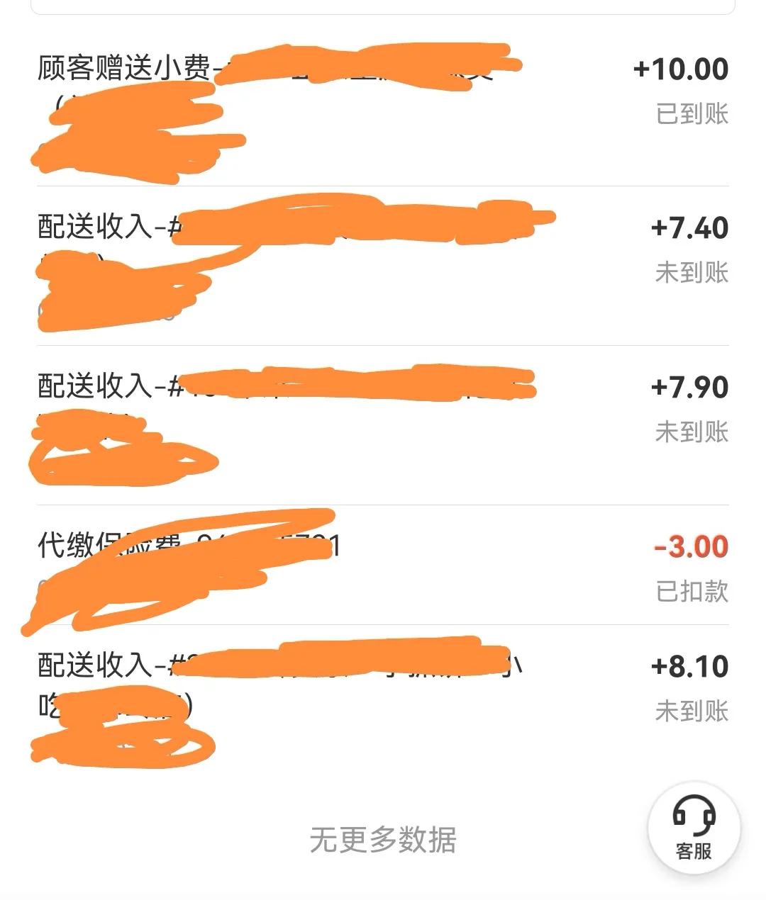 体验送外卖纪录片,体验送外卖结局