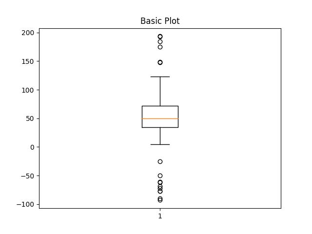 python100days,python500集教程视频