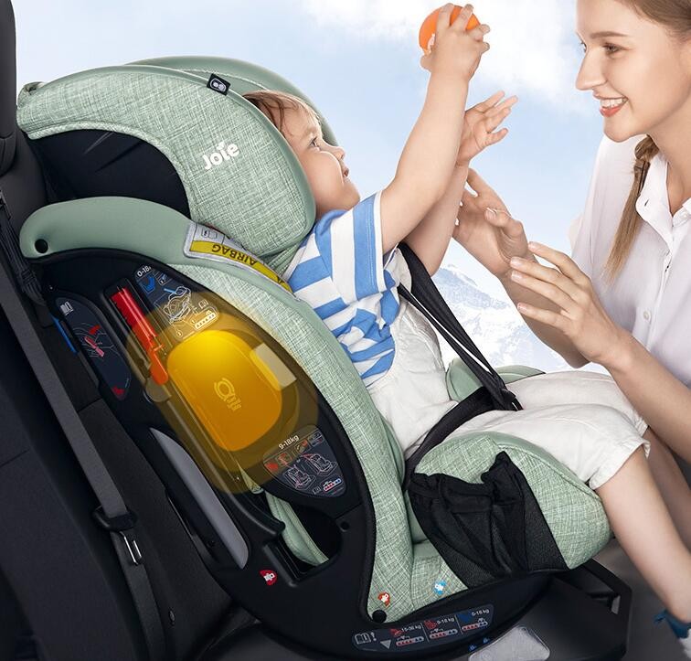 怎么挑选合适的安全座椅,安全座椅到底怎么选