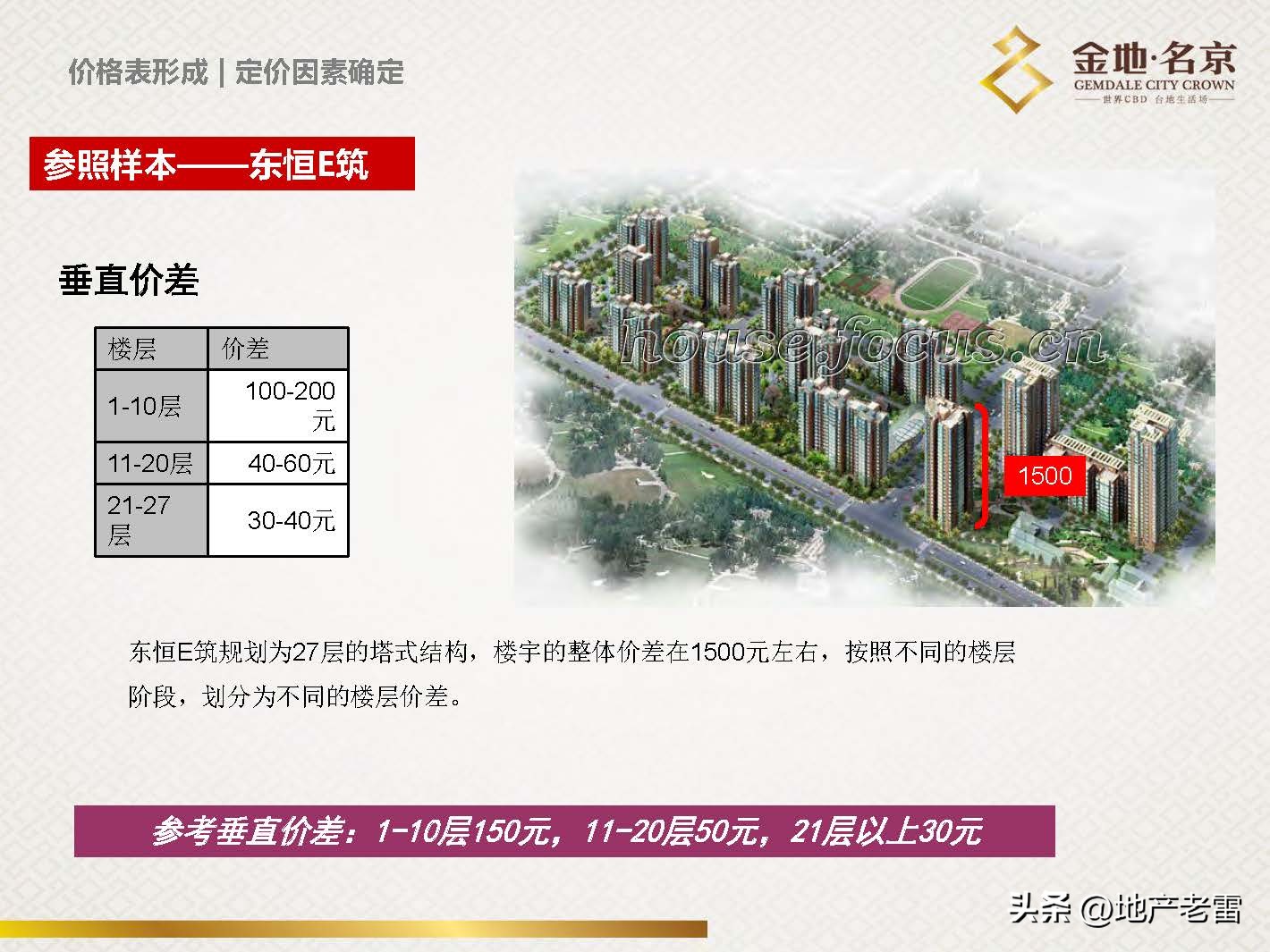 南京金地名京现在成交价,金地名京多少钱一平