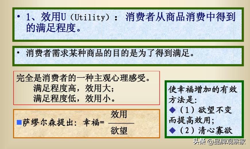 萨缪尔森定义的经济学,萨缪尔森幸福公式出处