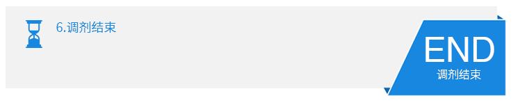 如何判断能否进复试？过国家线但未过复试线该怎么办？如何调剂？