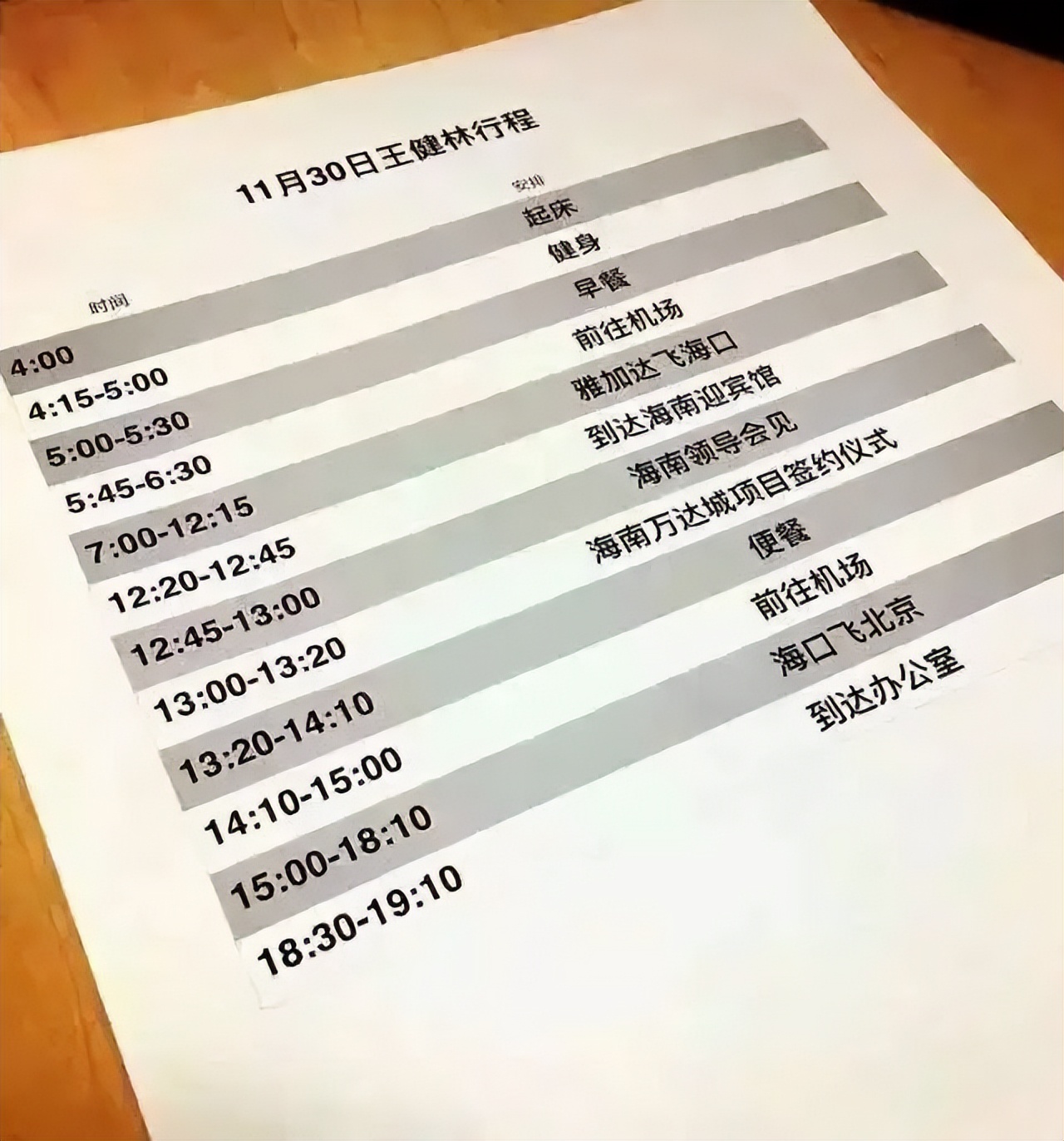 王思聪与老王,王思聪禁言什么意思