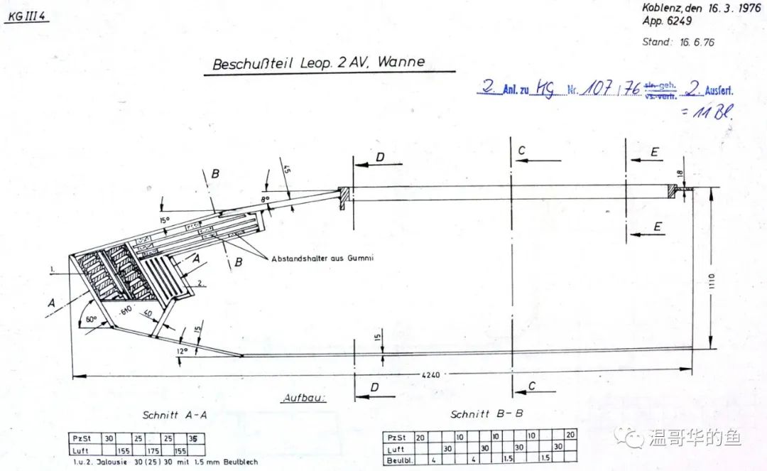 豹2代,豹2是第三代吗