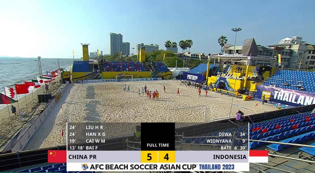 2023年沙滩足球亚洲杯中国队名单,中国队晋级亚洲杯18强