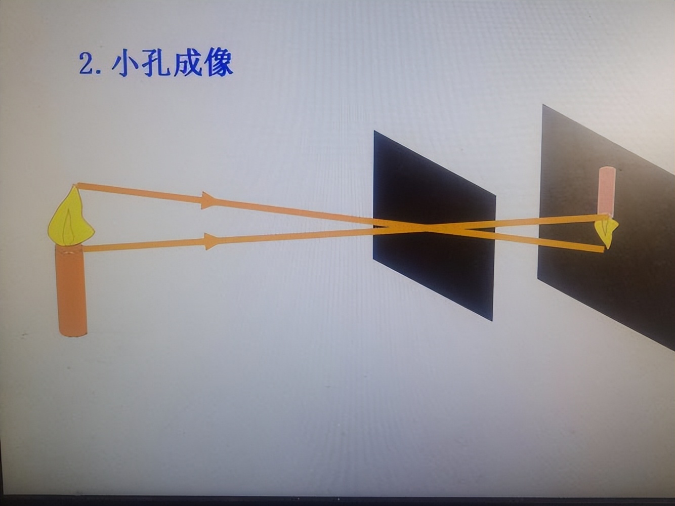 宇宙起源揭开最神奇的奥秘,宇宙起源之谜揭秘
