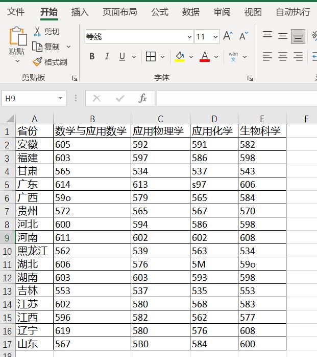 怎么把一张图片转换成excel表,老板发给你一张图怎么变成wps表格