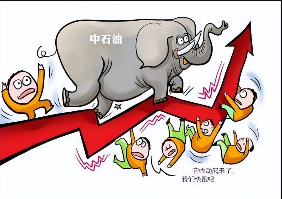 本轮下跌的极限,今天下跌极限在哪