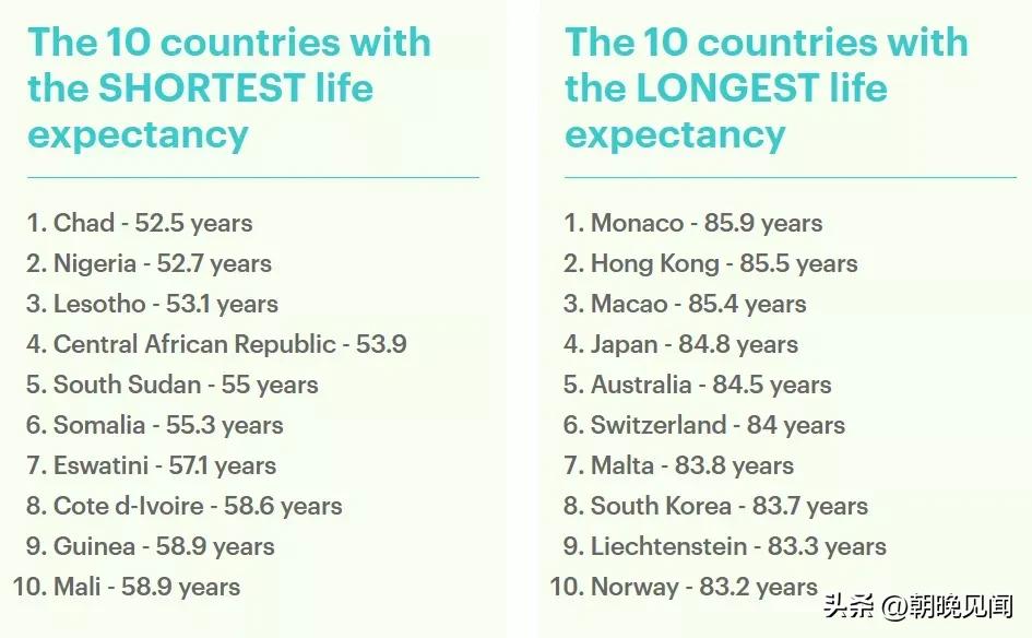 未来老龄化社会的经济发展趋势,中国进入老龄化会迎来什么机遇